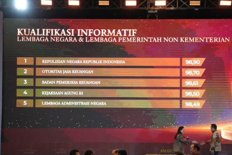 Reformasi Birokrasi Polri Berbuah Penghargaan KIP 2025, Jadi Teladan Nasional
