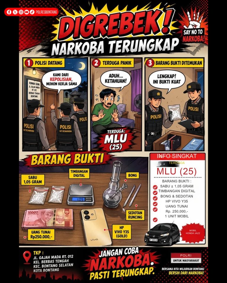 Digrebek di Rumah Sewa, Terduga MLU (25) Diamankan Bersama Sabu dan Alat Edar