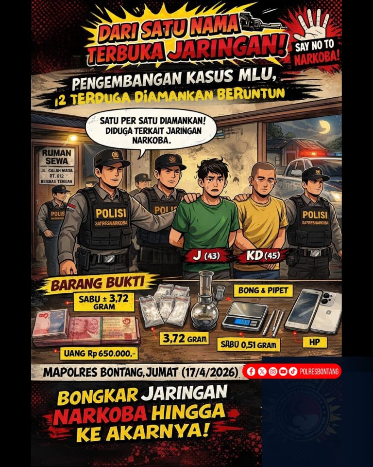 Dari Satu Nama Terbuka Jaringan : Pengembangan Kasus Terduga MLU, 2 Terduga Lainnya Diamankan Beruntun
