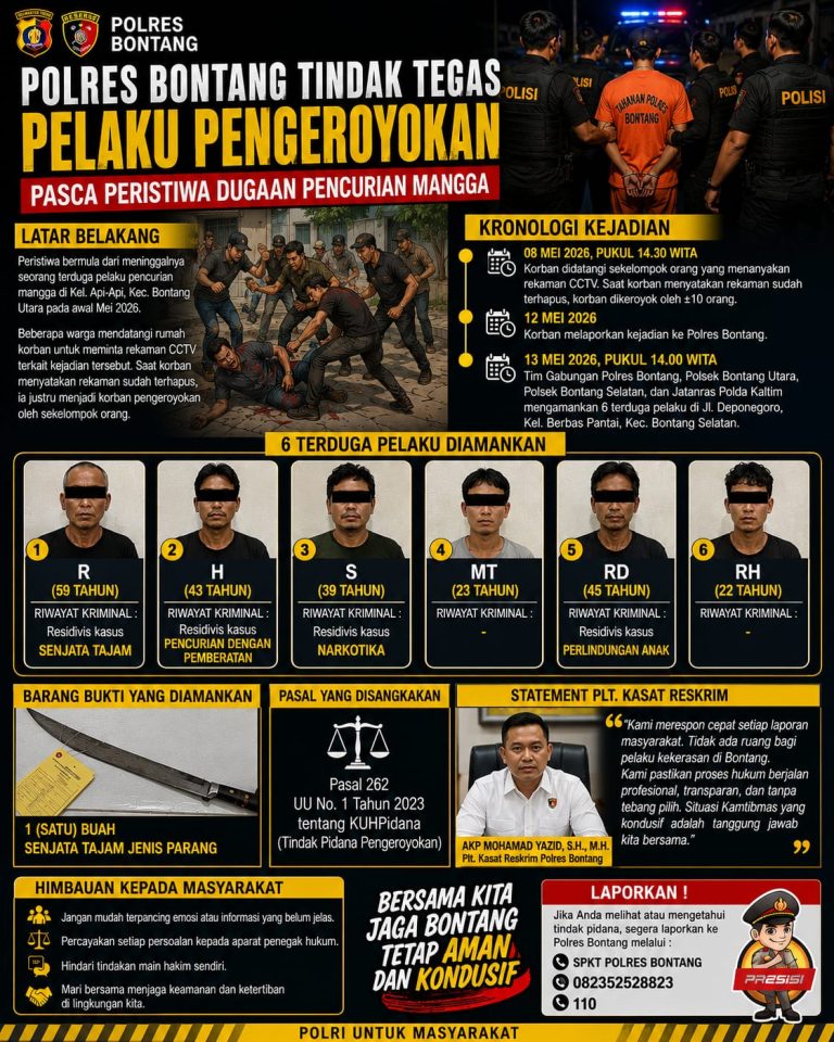 Polres Bontang Bergerak Cepat, Enam Terduga Pelaku Pengeroyokan Diamankan Pasca Kasus Viral Dugaan Pencurian Mangga