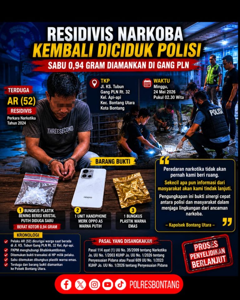 Residivis Narkoba Kembali Diciduk, Polisi Temukan Sabu Usai Warga Curiga Gerak-gerik Terduga