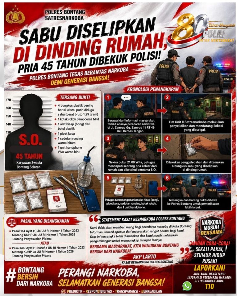 Sabu Diselipkan di Dinding Rumah, Pria 45 Tahun di Bontang Selatan Dibekuk Polisi